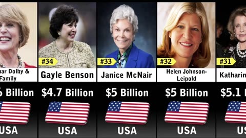 Richest Women In USA 2023 @Datacomparison4483