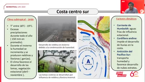 SEMESTRAL VALLEJO 2021 | Semana 05 | Geografía S1