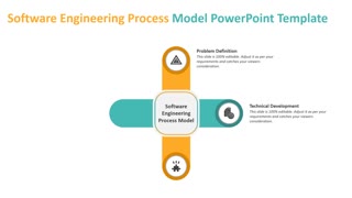 Software Engineering Process Model PowerPoint Template