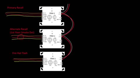 Fire Alarm Fundamentals EP36