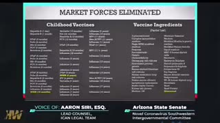 There Are No Studies To Backup Childhood Vaccines Don’t Cause Austism