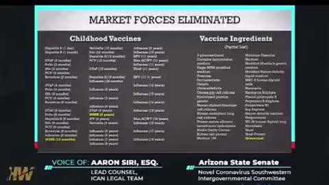 There Are No Studies To Backup Childhood Vaccines Don’t Cause Austism