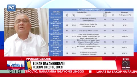 OCD XI, handang handa sa posibleng epekto ng Bagyang Kabayan