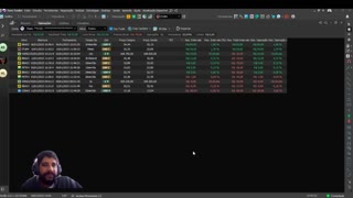 Financial Market - Day Trade #16