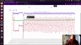 Introducing Shroomate -- The Automatic Mushroom Grower!