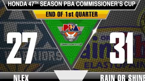 NLEX nilaglag na ni Coach Yeng! _ Nadali pa ng injury sa tuhod si Rosser! _ Kumpleto outing ng MVP!