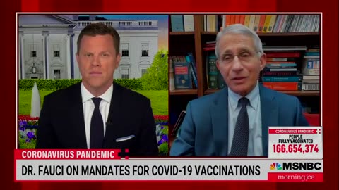 Fauci wants Vax mandate