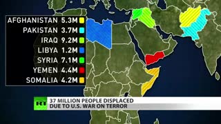 In Question - 2020 Summer - War On Terror Displaced 37 Million