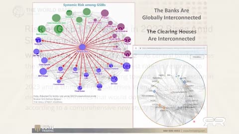 Jeffrey Epstein Connection to Silicon Valley Bank