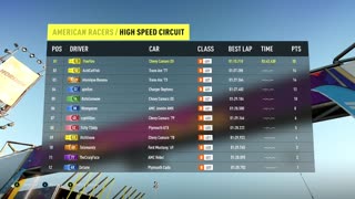 Forza Horizon 2 - American Racers - High Speed Circuit