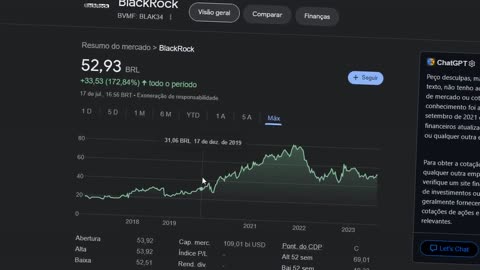 BlackRock:A Empresa que Controla os GOVERNOS do MUNDO
