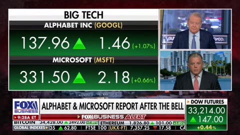Big Tech After The Bell