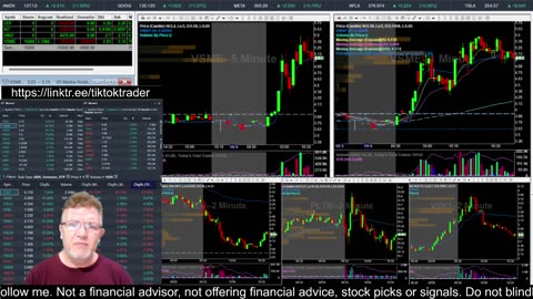 LIVE DAY TRADING | Trading Premarket and the Open | S&P 500, NASDAQ, NYSE |