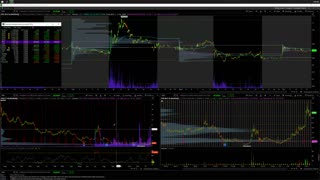 1/26/23 Listed Premarket Prep