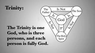 What is the Trinity?