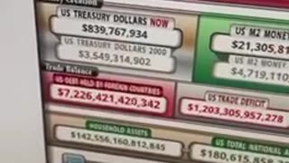 YAY NO MORE FEDERAL RESERVE SHOWING ON THE U.S DEBT CLOCK