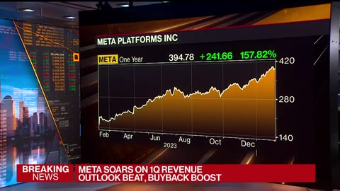 Meta Forecast Beats Estimates on Digital Ad Strength