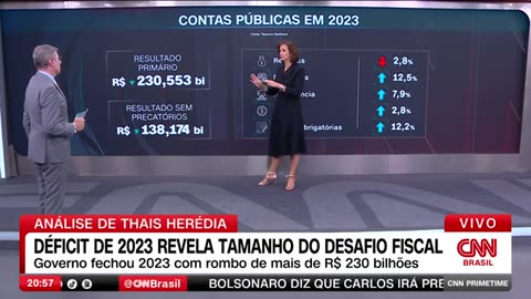 Entenda déficit de R $ 230 milhões de contas do governo em 2023 - CNN PRIME TIME