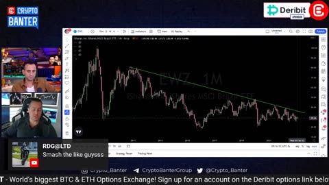 THIS Chart Says Where Crypto Goes Next! (Gareth Soloway LIVE)
