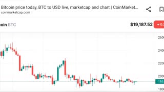 crypto news today - Bitcoin & Dot price prediction