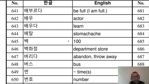 Korean Practice; second vocab sheet, TOPIK I 1671, Part 2