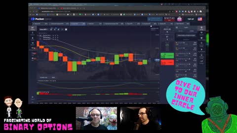 Welcome to our LIVE Binary Options Trading Sessions