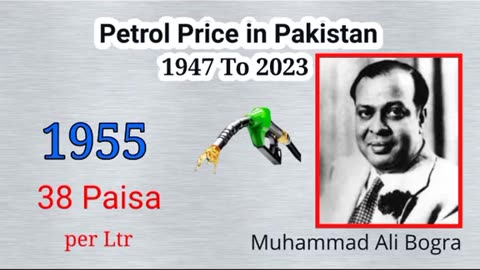Petrol price in 1947 to 2023 in pakistan