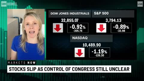 FULL SHOW 11/09/2022: What the midterm results mean for the stock market
