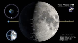 A Glimpse of the Northern Hemisphere Moon