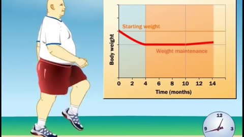 Get Fit, Not Fat: The Science of Exercise and Weight Loss | Part 07|