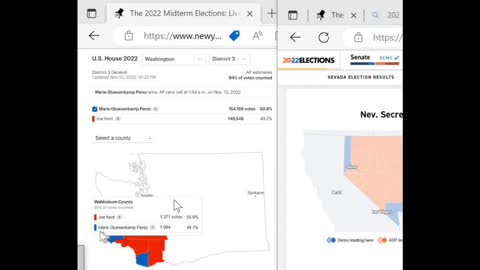 International wide election fraud network - Washington 2022 midterm theft