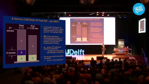 Richard Gage over 9/11 TU Delft