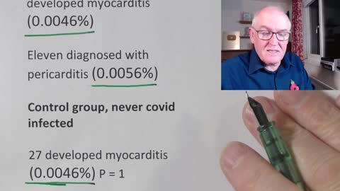 Covid not causing myocarditis