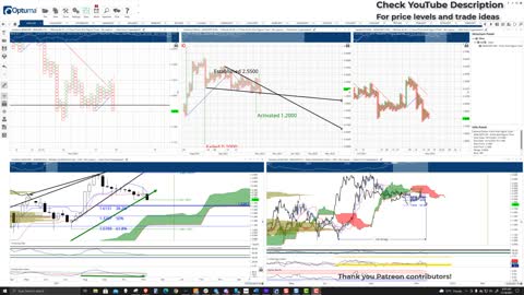 Cardano (ADA) Cryptocurrency Price Prediction, Forecast, and Technical Analysis - Nov 18th, 2021