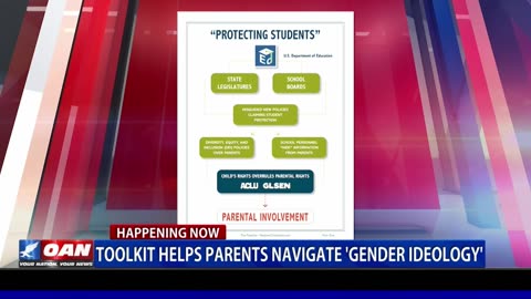 Toolkit helping parents navigate 'gender ideology'