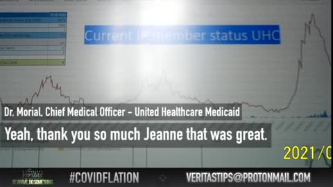 Project Veritas - DOH Whistleblower Says Covid Inflated For Profit ‘Gunshot Wounds, Coded As COVID’