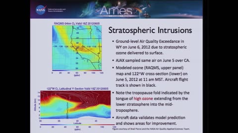 Dr. Laura Iraci - Up in the Air: Methane and Ozone Over California
