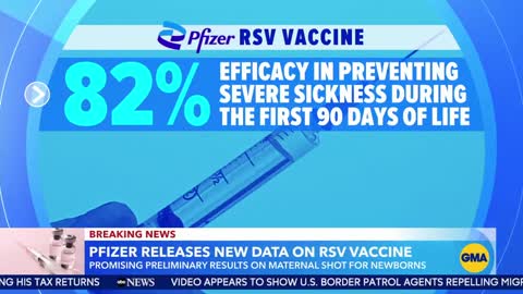 Pfizer Releases New data On An RSV Vaccine