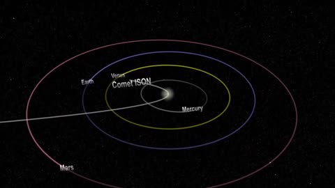 Amazing Facts Of Sungrazing Comet A Documentary By NASA