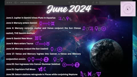 June 2024 Astrology Overview