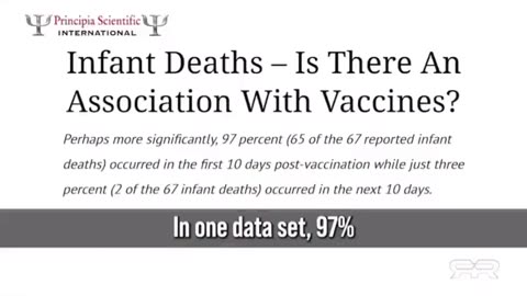 Childhood Vaccines and Sudden Infant Death Syndrome (SIDS) link