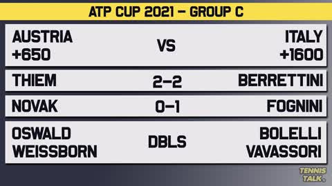 ATP Draw Preview Tennis News