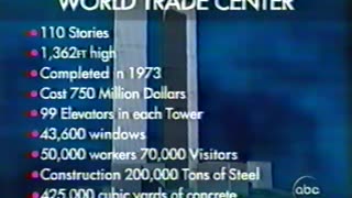 September 11th, 2001 News Footage from abc7 News on WJLA-TV in Washington, DC
