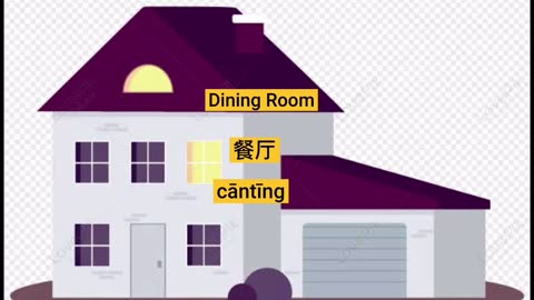 Learn Chinese vocabulary about house.