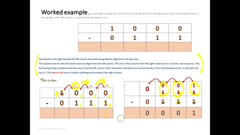 Subtracting Binary Numbers, Self Assessment tutorial with Q&As