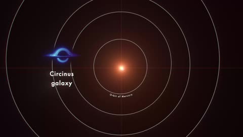 NASA Animation Sizes Up the Universe’s Biggest Black Holes