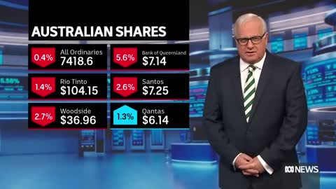 Australian retail sales suffer first fall of 2022, ASX slips | Finance Report | ABC News