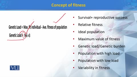 Concept of Fitness ｜ Principles of Systematics ｜ ZOO511T_Topic151