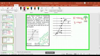 CIENCIAS DESDE CERO LBTHL 2022 | Semana 06 | FÍSICA S2