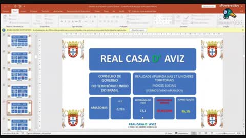 Análise Inicial mais profunda da condição do Grande Reino Portugal Brasil e Algarves.